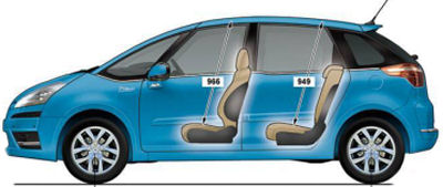 
Présentation des principales dimensions caractéristiques du monospace Citroën C4-Picasso.

 